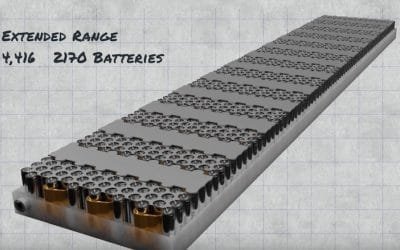 Les batteries de la TM3