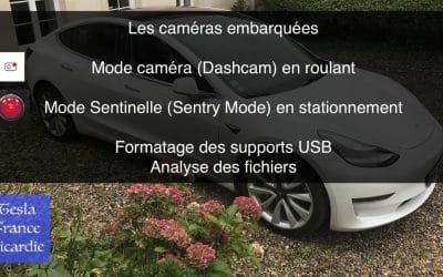 Mode Caméra, Mode Sentinelle, Formatage USB, Fichiers…